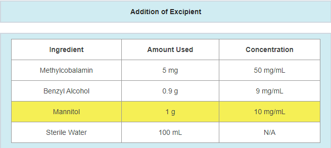 Formulation Change Examples