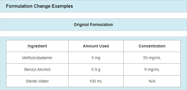 Formulation Change Examples