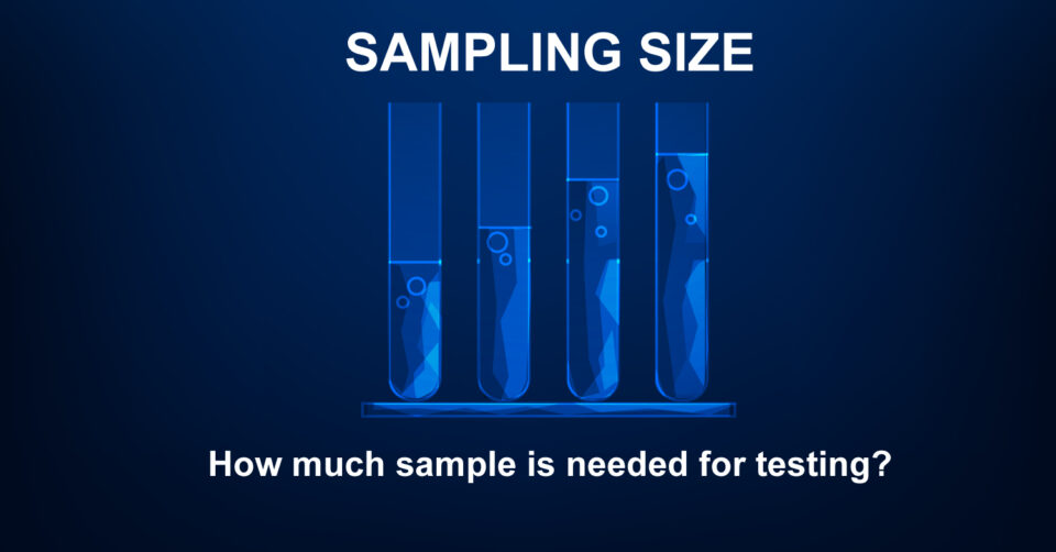 Testing Sample Amount