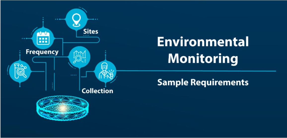 Environmental Monitoring
